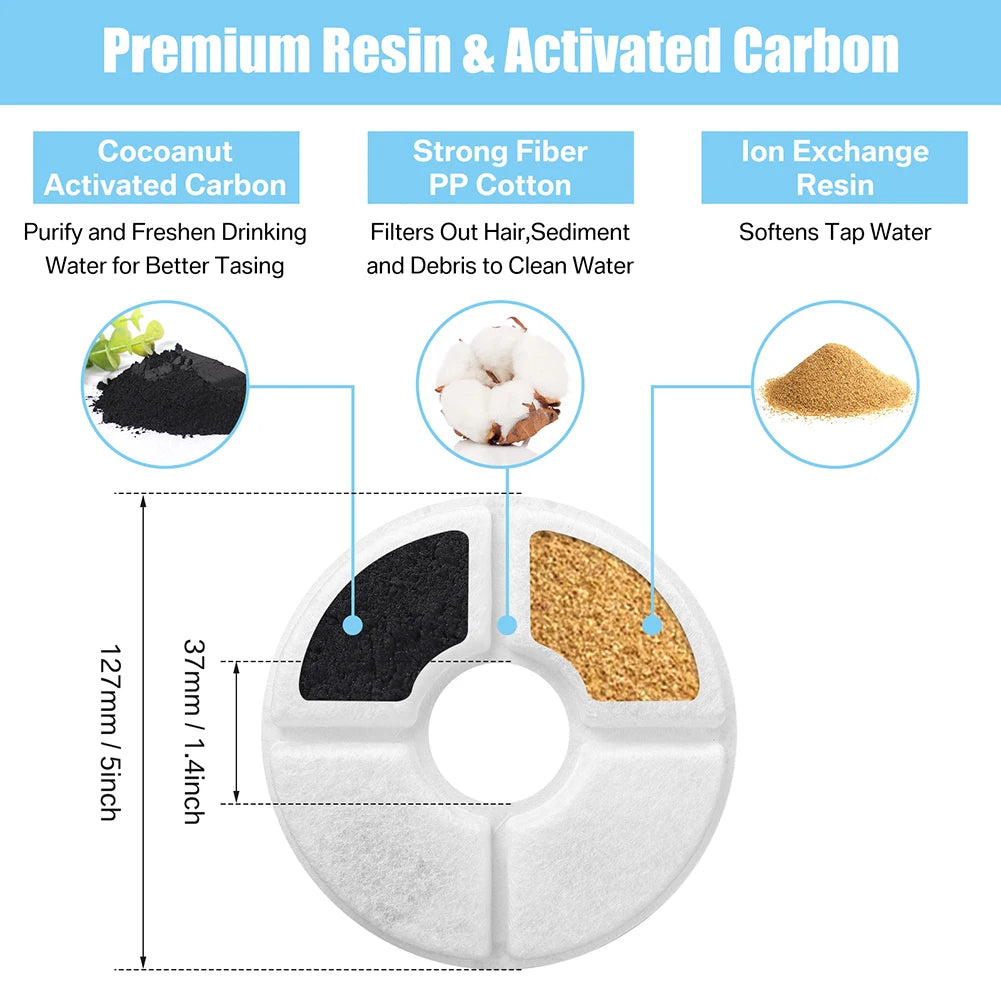 4/8/12Pcs Dog Feeders Fountain Filters Cat Water Replacement Filter for 2/2.4L Pet Fountain Filtration System Pre-Filter Sponges