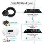 6/12PCS Cat Water Fountain Activated Carbon Sponge Filters for Stainless Steel Water Dispenser Pet Healthy Water Care Accessory