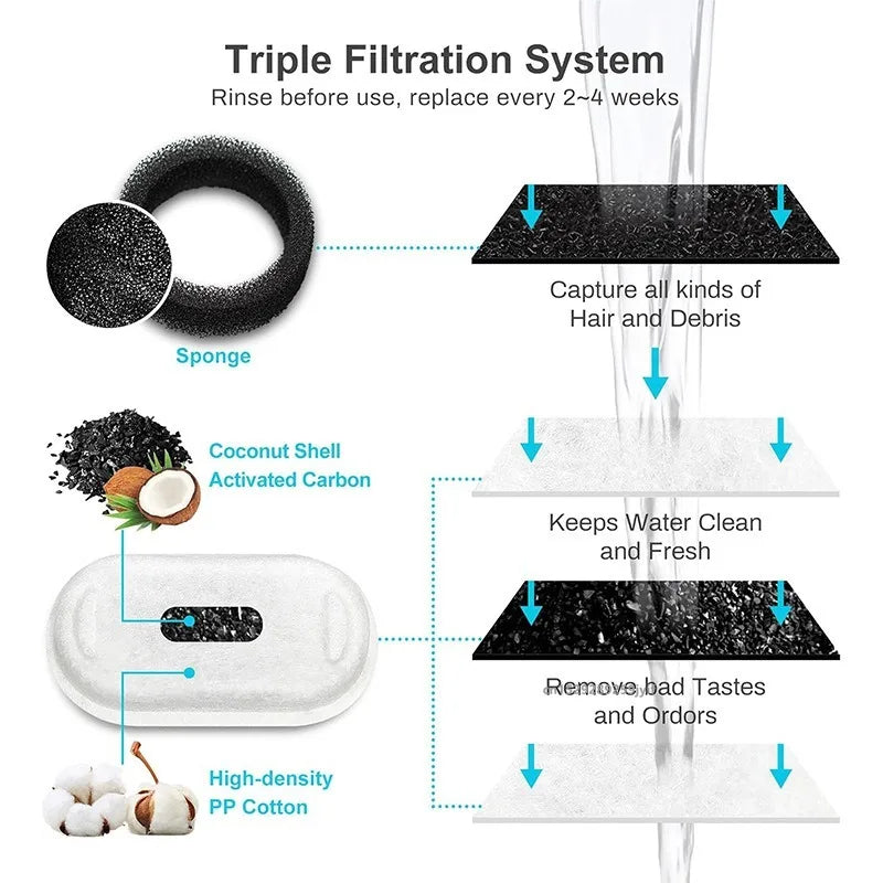 6/12PCS Cat Water Fountain Activated Carbon Sponge Filters for Stainless Steel Water Dispenser Pet Healthy Water Care Accessory