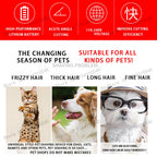 Dog Clipper Pet/Cat/Rabbit Hair Clippers Grooming Haircut Professional Trimmer Shaver Set Pets Cordless Rechargeable Promotions