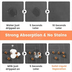 Absorbent Pet Mat S/M/L, Waterproof Non-Slip for Dog and Cat Bowls